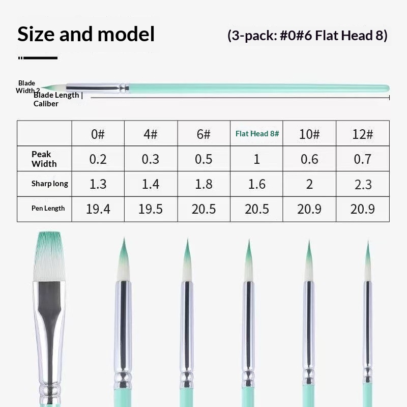 6 Parça Set Naylon Uçlu Sulubo - Gouache Paint Set incelemesi ve fiyatı