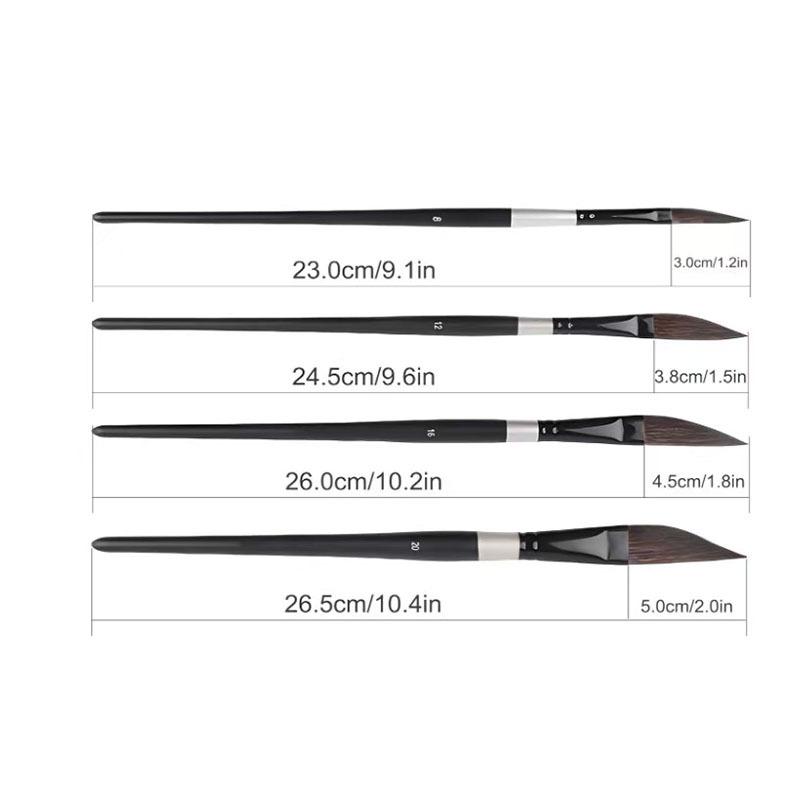4 Parça Çekme Telli Boya Fırça - Gouache Paint Set incelemesi ve fiyatı